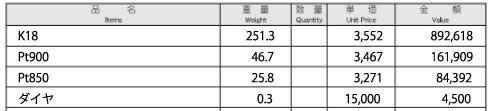 参考価格サンプル